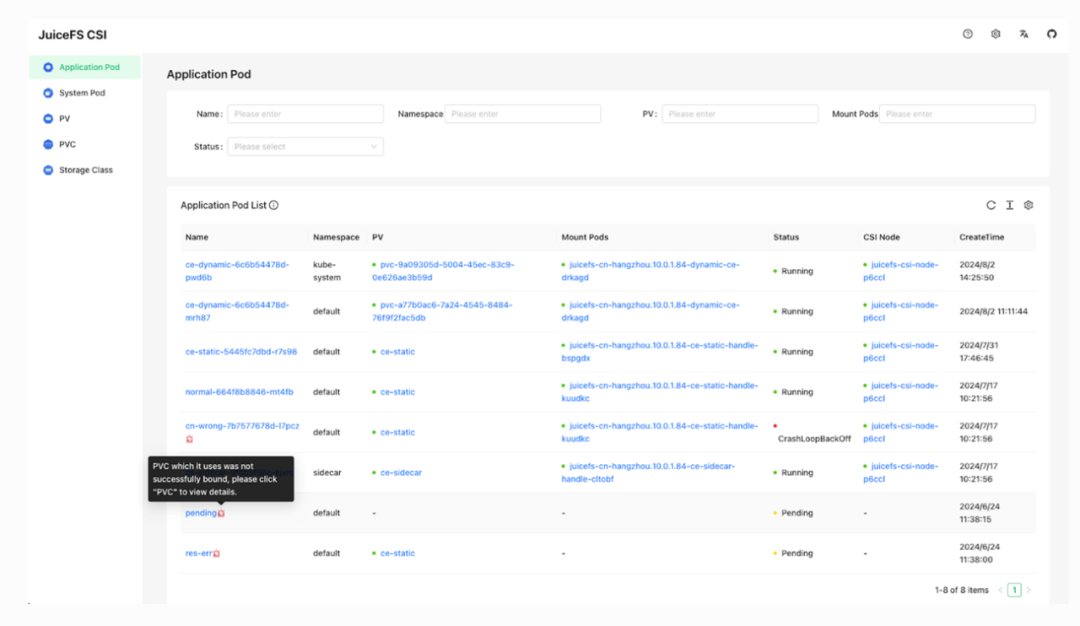 Visual monitoring of JuiceFS CSI