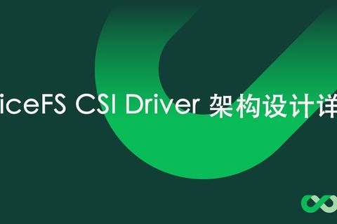 JuiceFS CSI Driver 架构设计详解